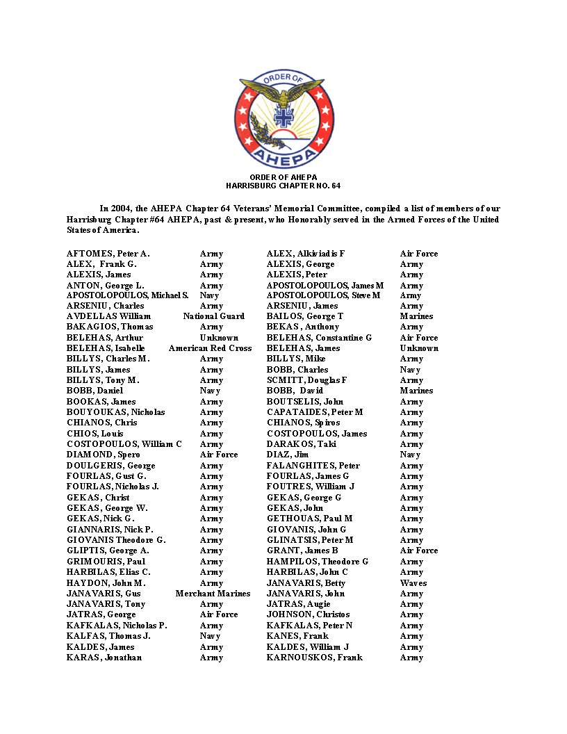 2017 Veterans list